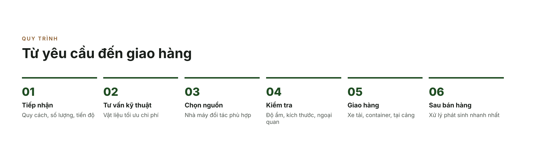 CÔNG TY TNHH SX VÀ KD THẢO NGUYÊN PHÁT